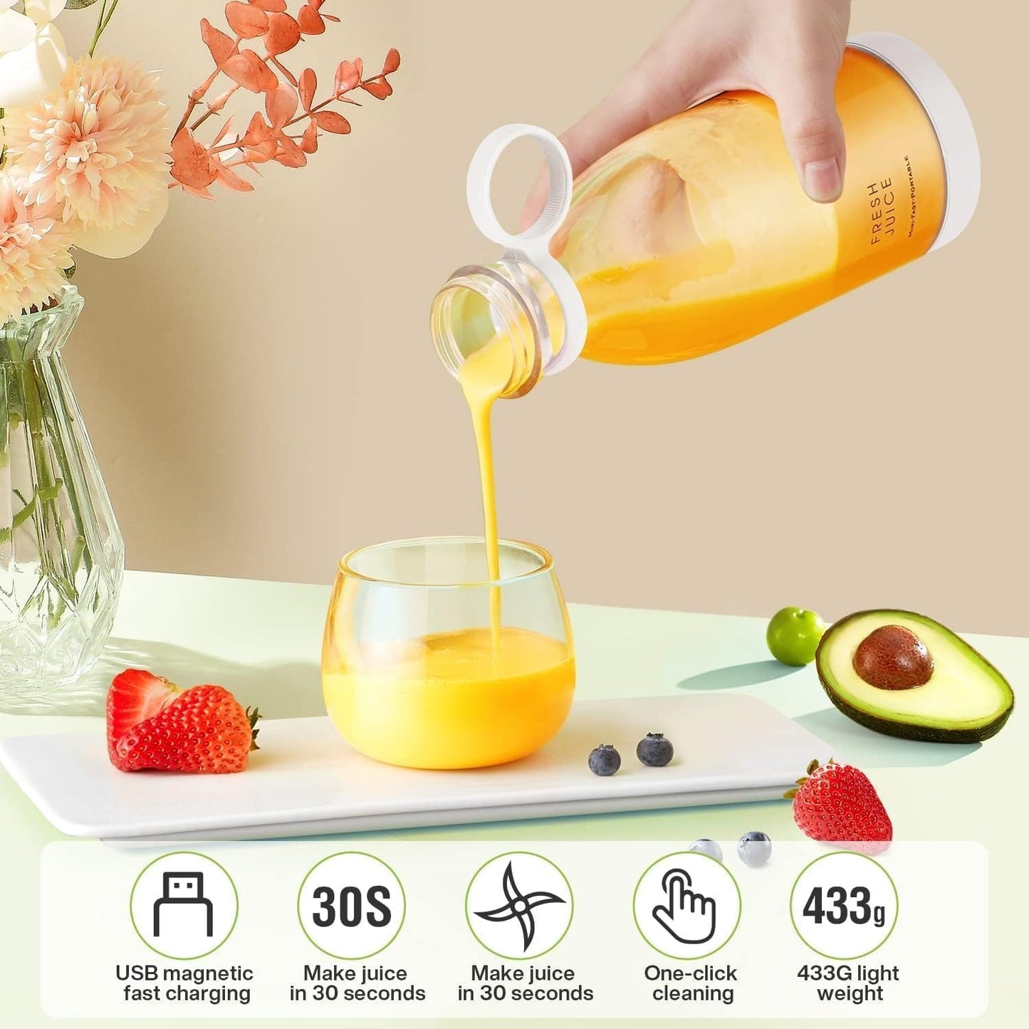 Portable Mini Juicer Blender™ | Fresh Juice On the Go!