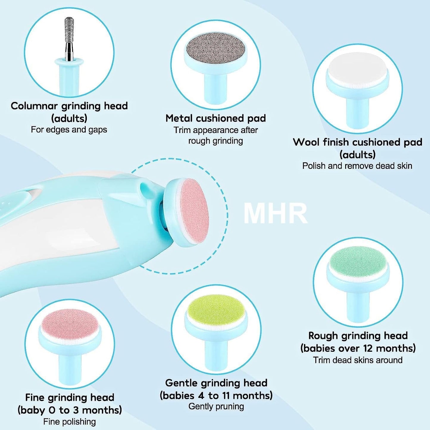 Portable Baby-Safe Nail Trimmer