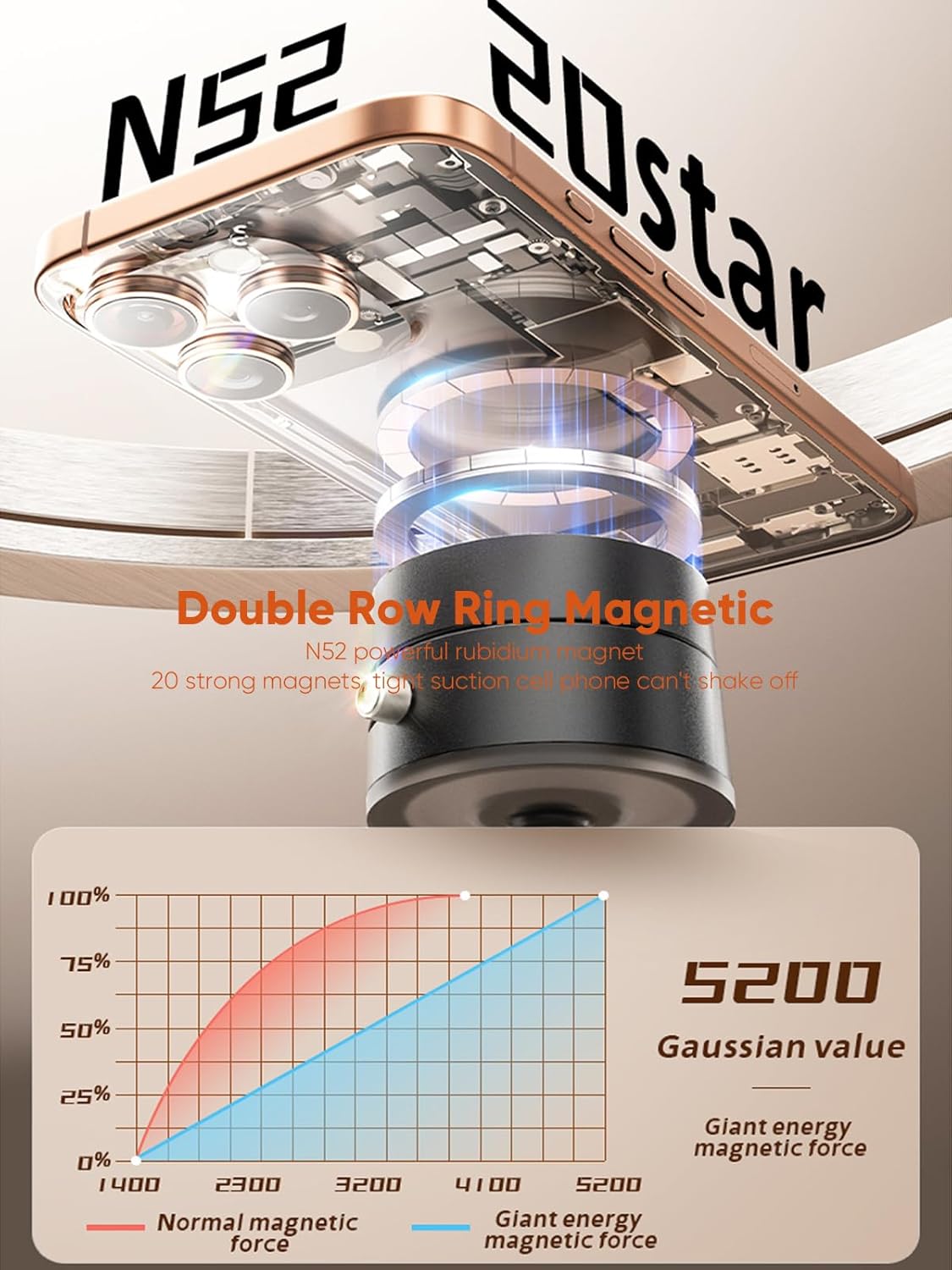 360° Magnetic Phone Holder™ – Ultra-Grip, Zero Drops!