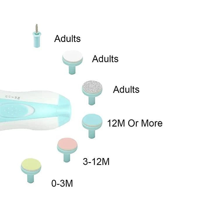 Portable Baby-Safe Nail Trimmer