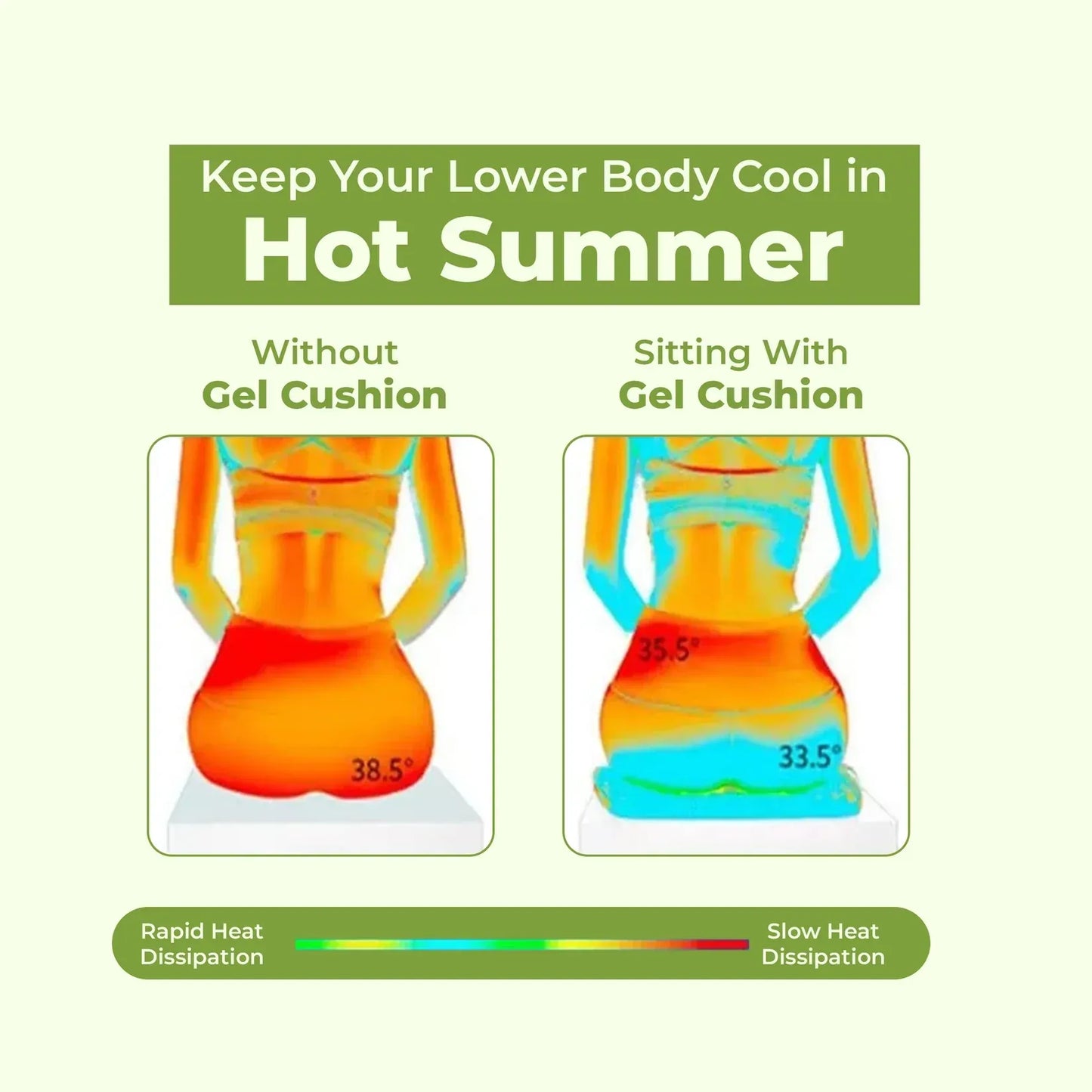 Honeycomb Gel Seat Cushion